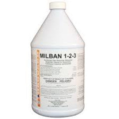 MILBAN 1-2-3